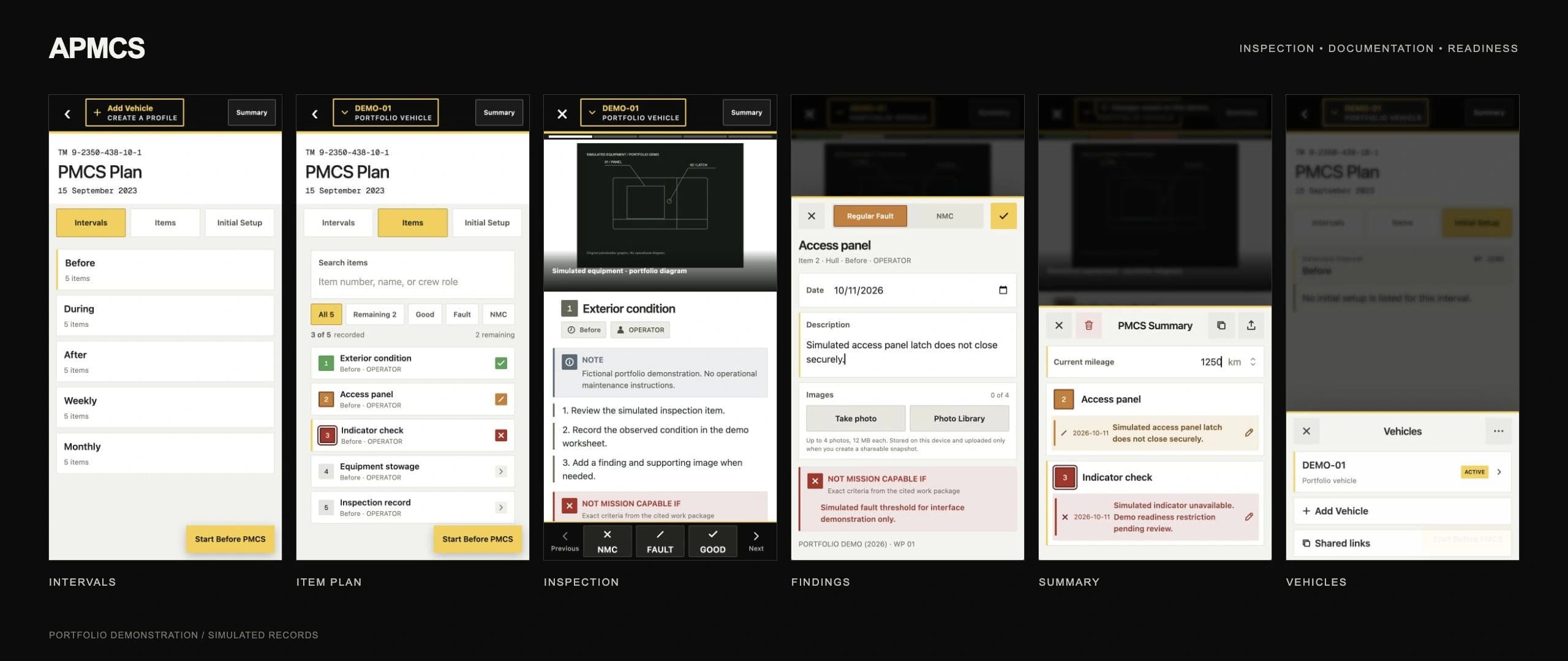 Current APMCS interface showing interval planning, item search, inspections, findings, summaries, and vehicle profiles with simulated portfolio data.